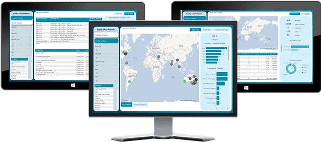 Bi Dashboard - three screens Bi Dashboard - three screens