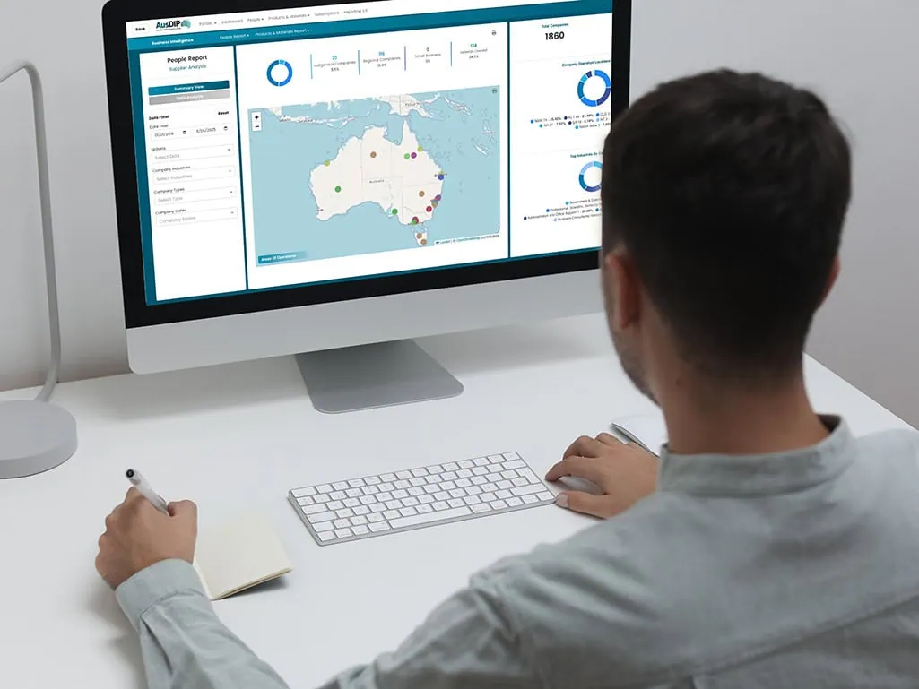Supplier visibility shown on a reporting screen with an Australia map, supplier distribution, and risk indicators