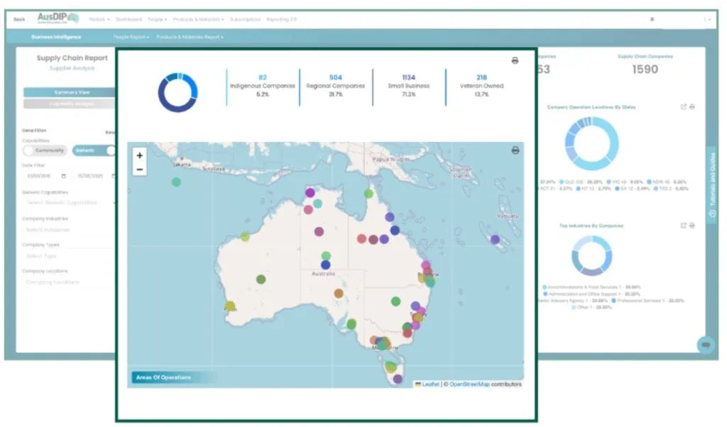 Australian Defence Industry Portal industry insights showing defence supply chain Australia capability visibility and company distribution